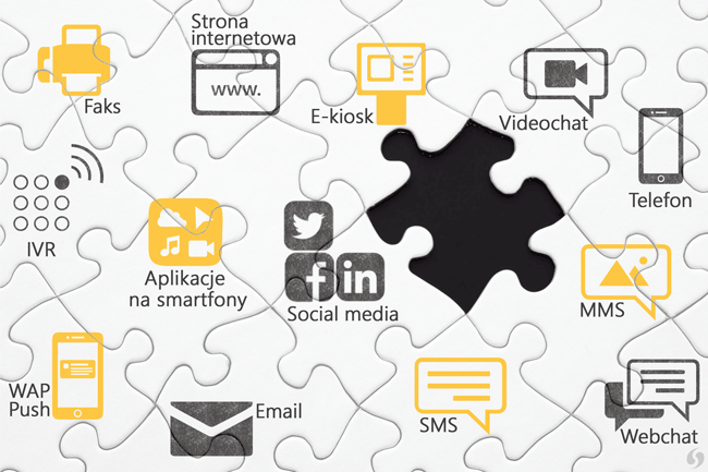 Białe puzzle z różnymi grafikami obrazującymi kanały komunikacji jak: sms, faks, mms, videochat, email, webchat, telefon, IVR, strona internetowa
